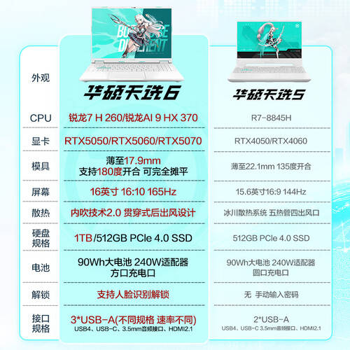 爱游戏平台华硕天选6：游戏狂欢轻薄设计与高性能的完美结合|天